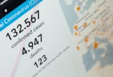 case tracking information provided
