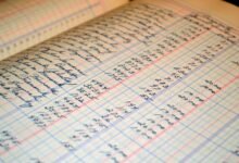 complex bookkeeping account navigation