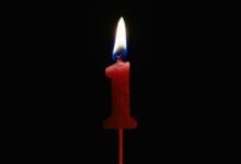 significance of the number