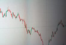 mastering stock trading techniques