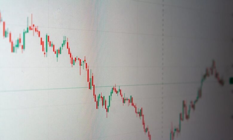 mastering stock trading techniques