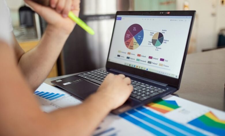 commercial performance data analysis