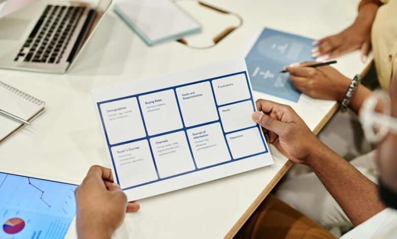 enterprise market dynamics analysis