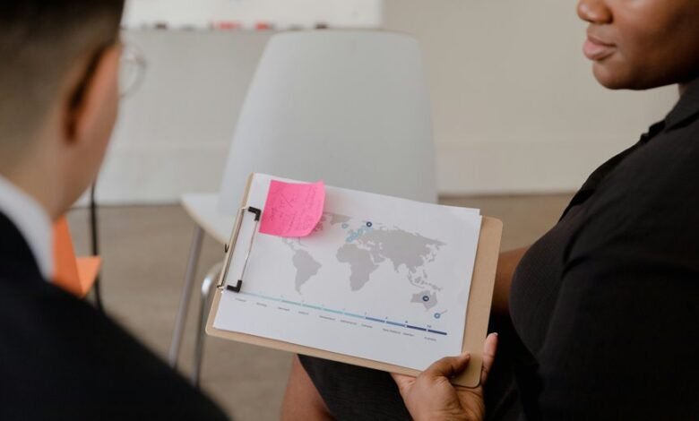 global commercial insights analysis