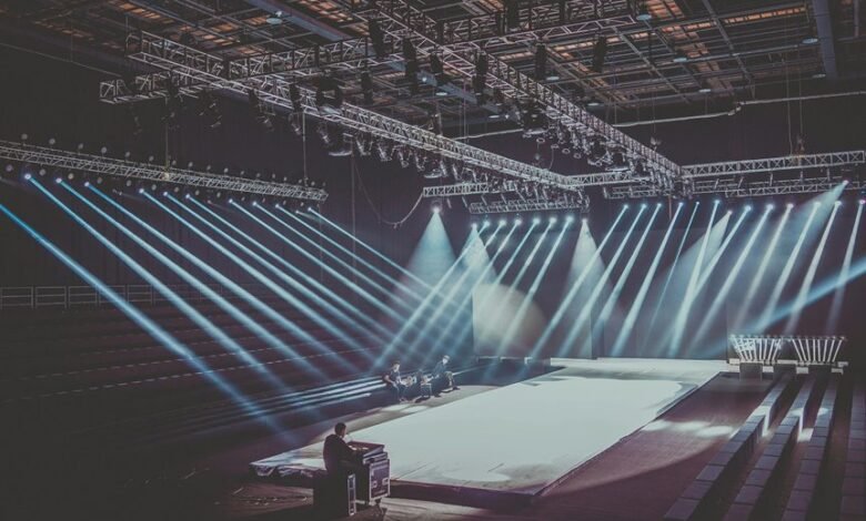 industry performance data insights