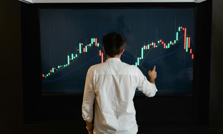 market analysis for specific codes