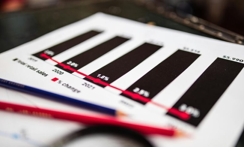 sector growth analysis report