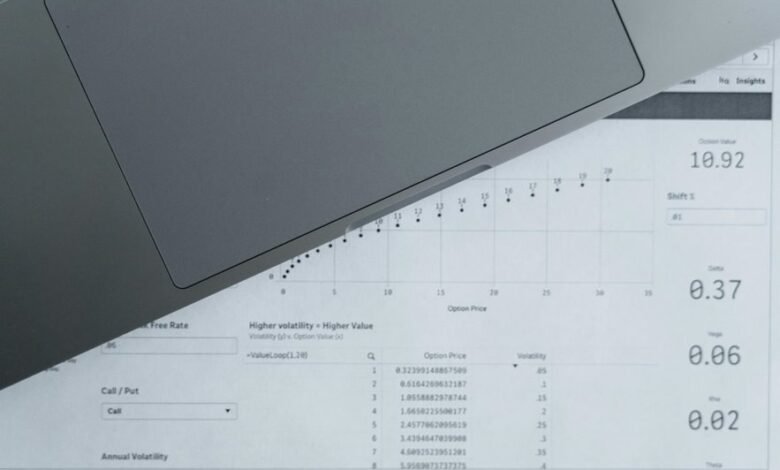 strategic commercial intelligence report